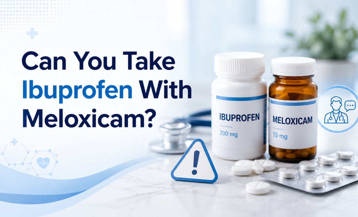 create a banner image for - "can you take ibuprofen with meloxicam" dont use too much text
