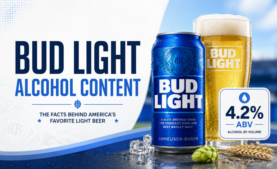 Bud Light Alcohol Content